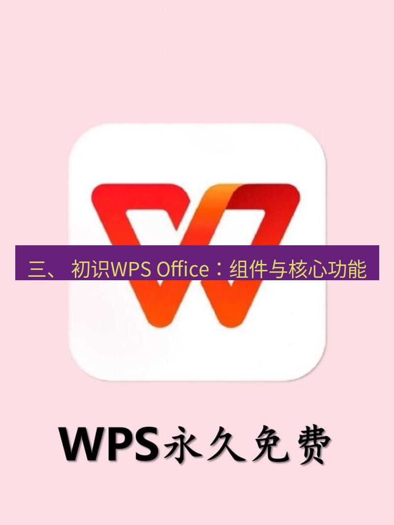 wps 三、 初识WPS Office：组件与核心功能