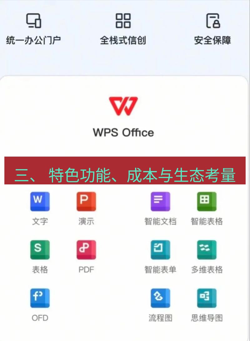 wps 三、 特色功能、成本与生态考量