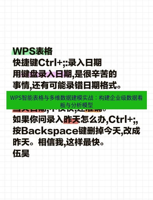 wps WPS智能表格与多维数据建模实战：构建企业级数据看板与分析模型