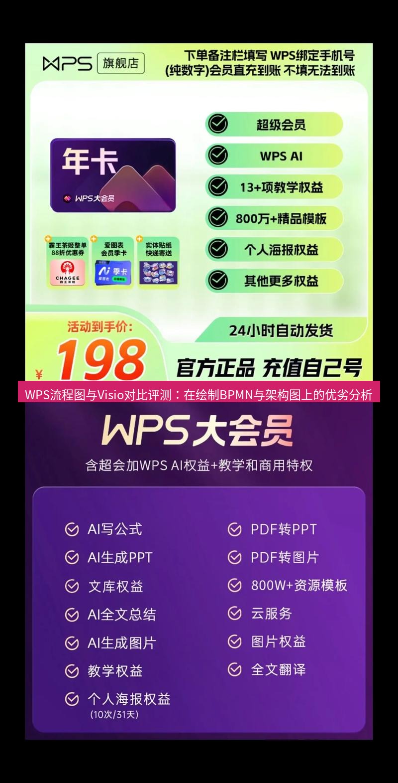 wps WPS流程图与Visio对比评测：在绘制BPMN与架构图上的优劣分析