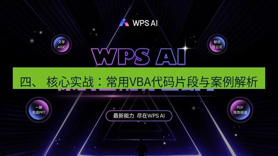 wps 四、 核心实战：常用VBA代码片段与案例解析