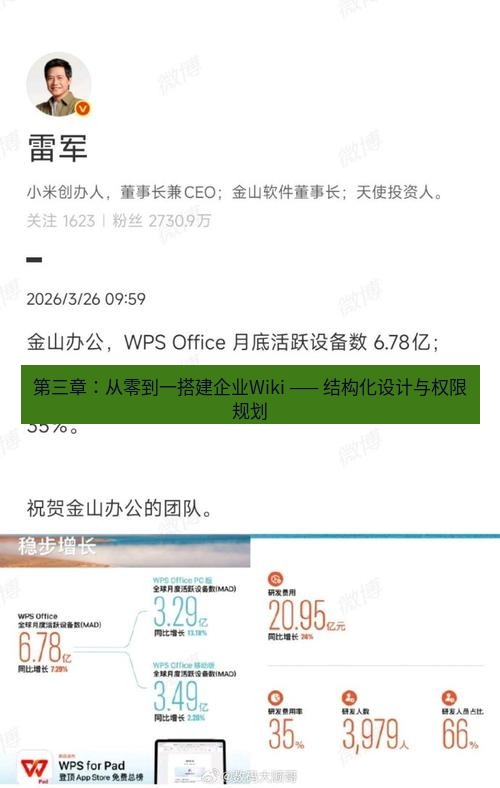 wps 第三章：从零到一搭建企业Wiki —— 结构化设计与权限规划