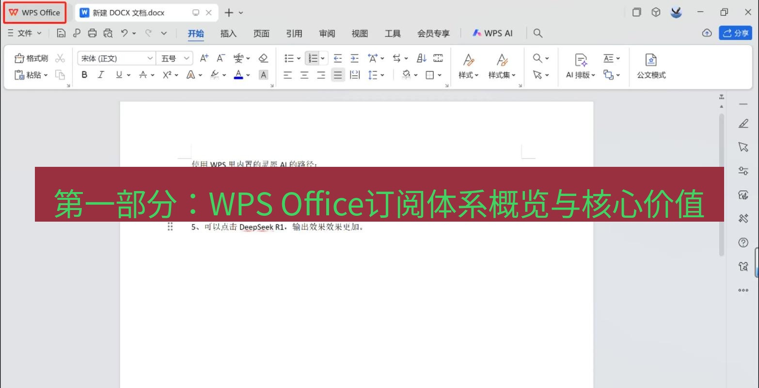 wps 第一部分：WPS Office订阅体系概览与核心价值