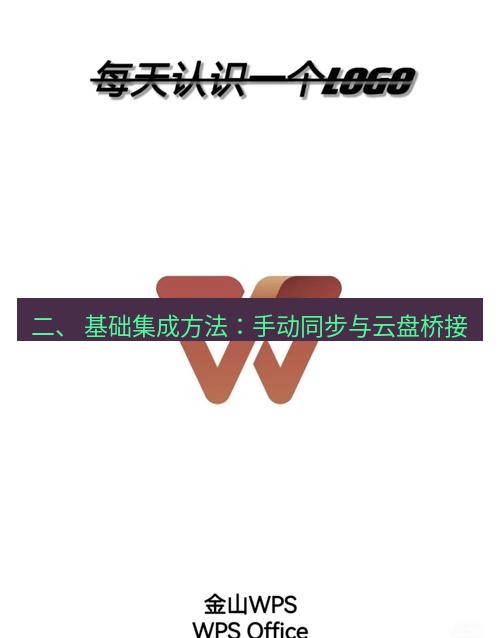 wps 二、 基础集成方法：手动同步与云盘桥接
