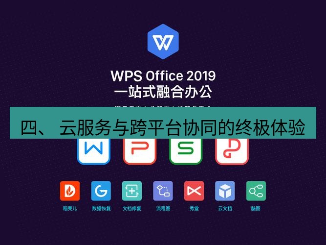 wps 四、 云服务与跨平台协同的终极体验