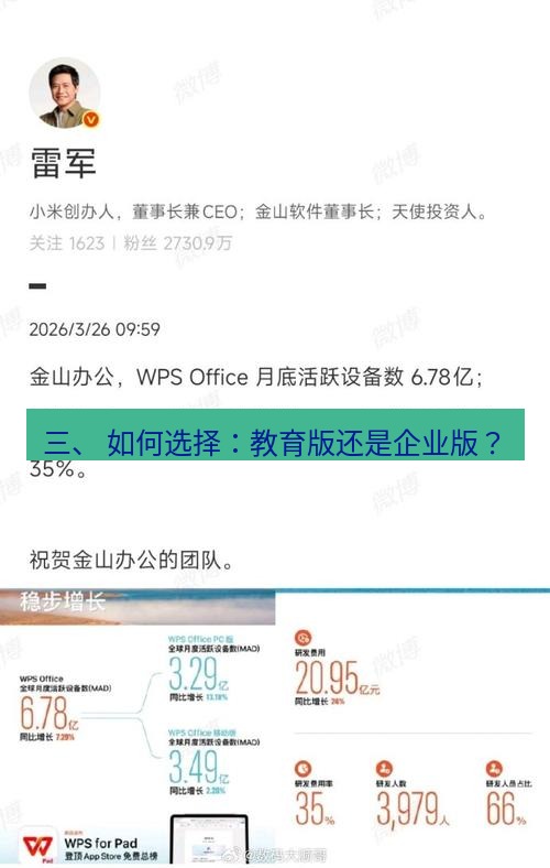 wps 三、 如何选择：教育版还是企业版？