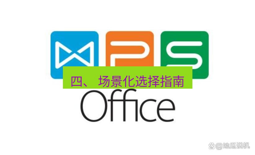 wps 四、 场景化选择指南