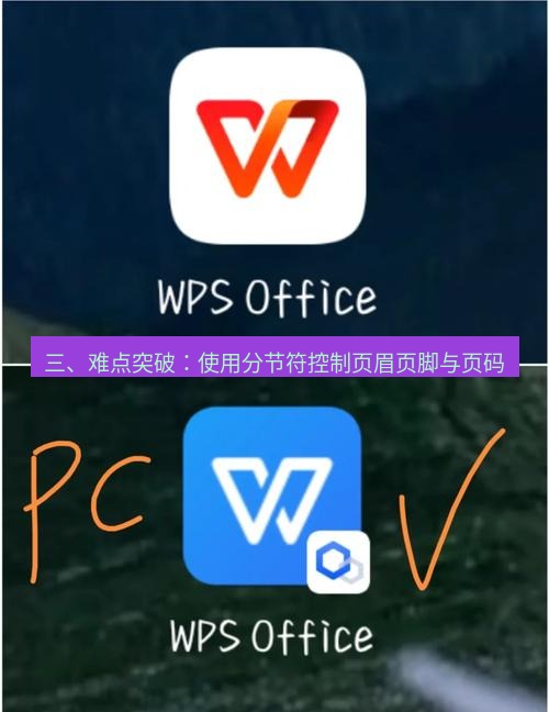 wps 三、难点突破：使用分节符控制页眉页脚与页码