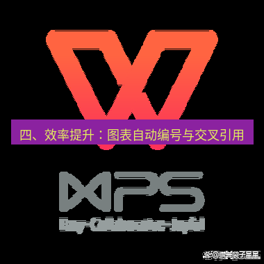 wps 四、效率提升：图表自动编号与交叉引用