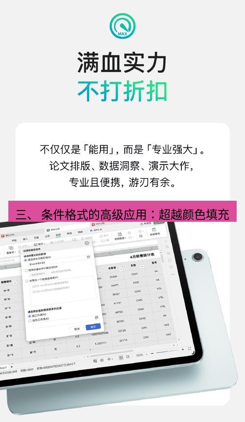 wps 三、 条件格式的高级应用：超越颜色填充