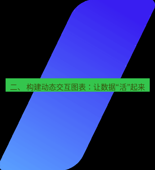 wps 二、 构建动态交互图表：让数据“活”起来