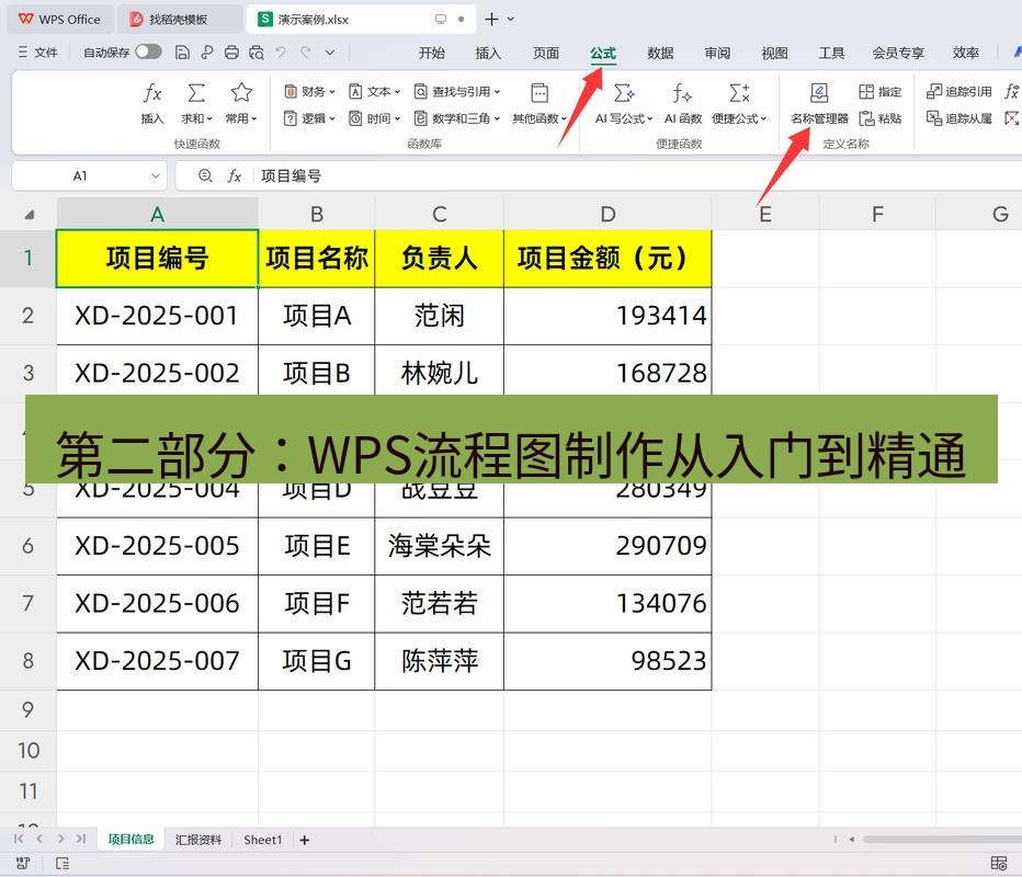 wps 第二部分：WPS流程图制作从入门到精通