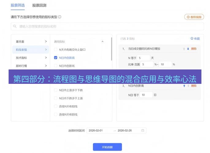 wps 第四部分：流程图与思维导图的混合应用与效率心法