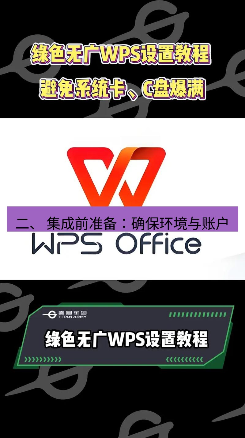 wps 二、 集成前准备：确保环境与账户