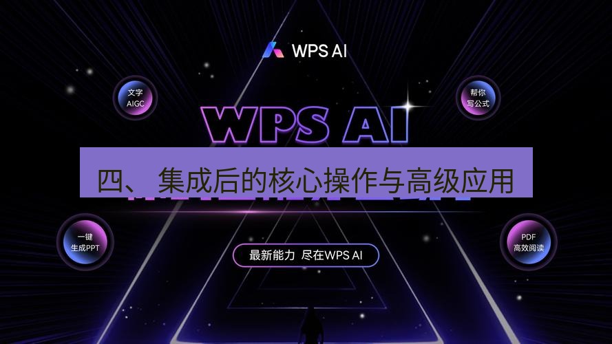 wps 四、 集成后的核心操作与高级应用