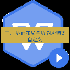 wps 三、 界面布局与功能区深度自定义