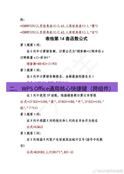 wps 二、 WPS Office通用核心快捷键（跨组件）