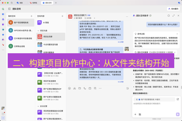 wps 二、构建项目协作中心：从文件夹结构开始