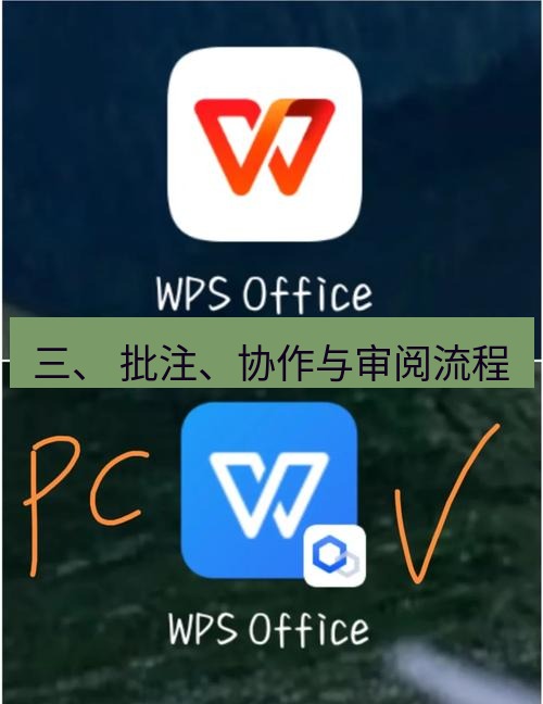 wps 三、 批注、协作与审阅流程