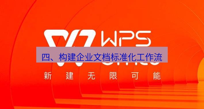 wps 四、构建企业文档标准化工作流