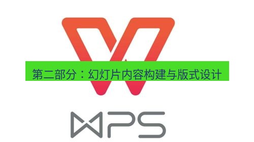 wps 第二部分：幻灯片内容构建与版式设计
