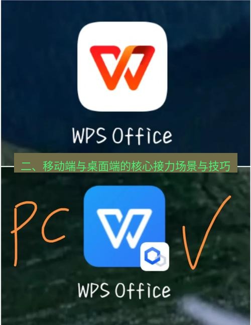 wps 二、移动端与桌面端的核心接力场景与技巧