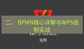 wps 二、 BPMN核心详解与WPS绘制实战