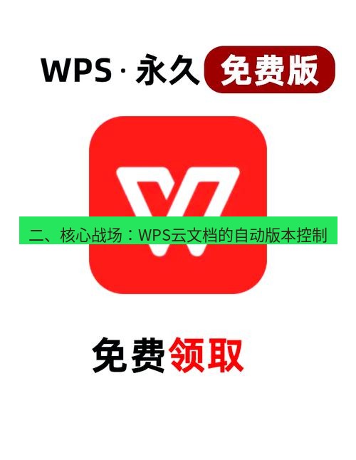 wps 二、核心战场：WPS云文档的自动版本控制
