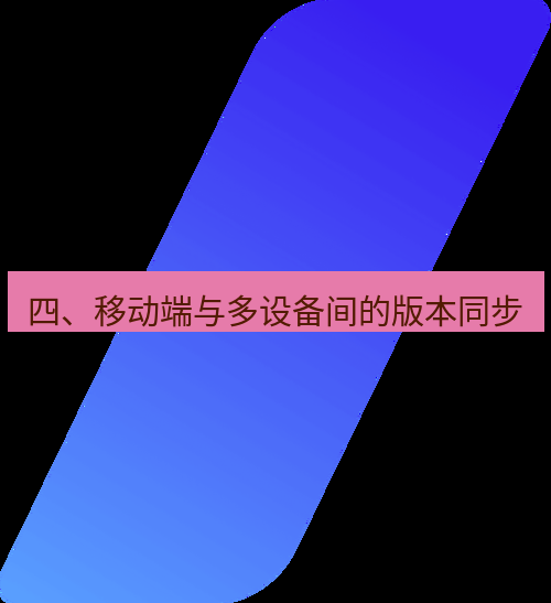 wps 四、移动端与多设备间的版本同步