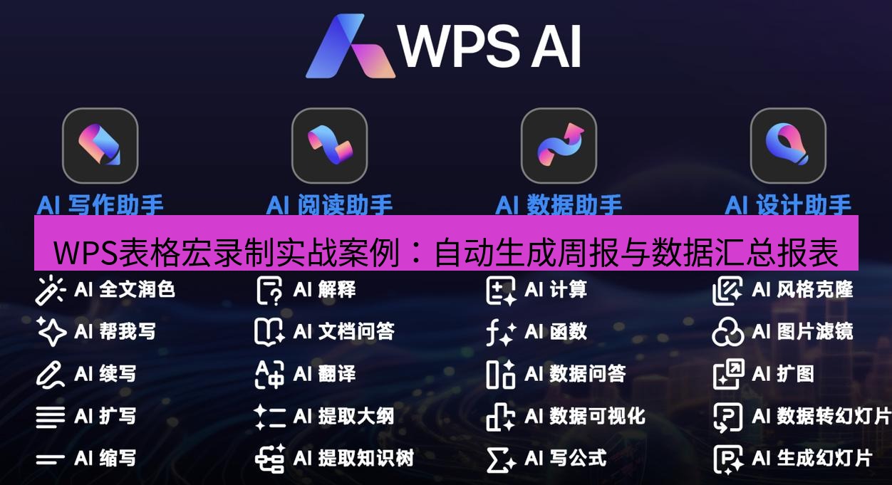 wps WPS表格宏录制实战案例：自动生成周报与数据汇总报表