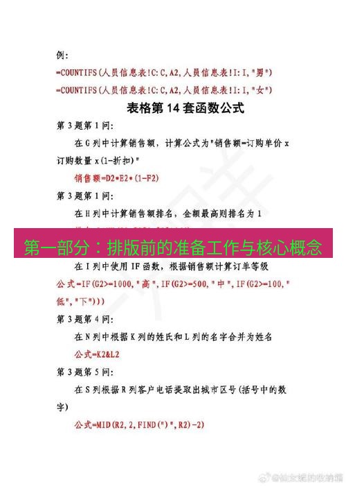 wps 第一部分：排版前的准备工作与核心概念