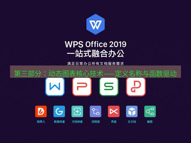 wps 第三部分：动态图表核心技术——定义名称与函数驱动