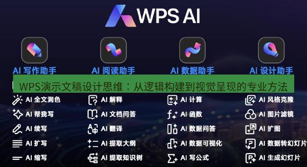 WPS演示文稿设计思维：从逻辑构建到视觉呈现的专业方法