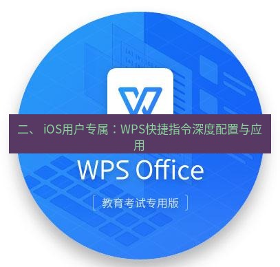 wps 二、 iOS用户专属：WPS快捷指令深度配置与应用