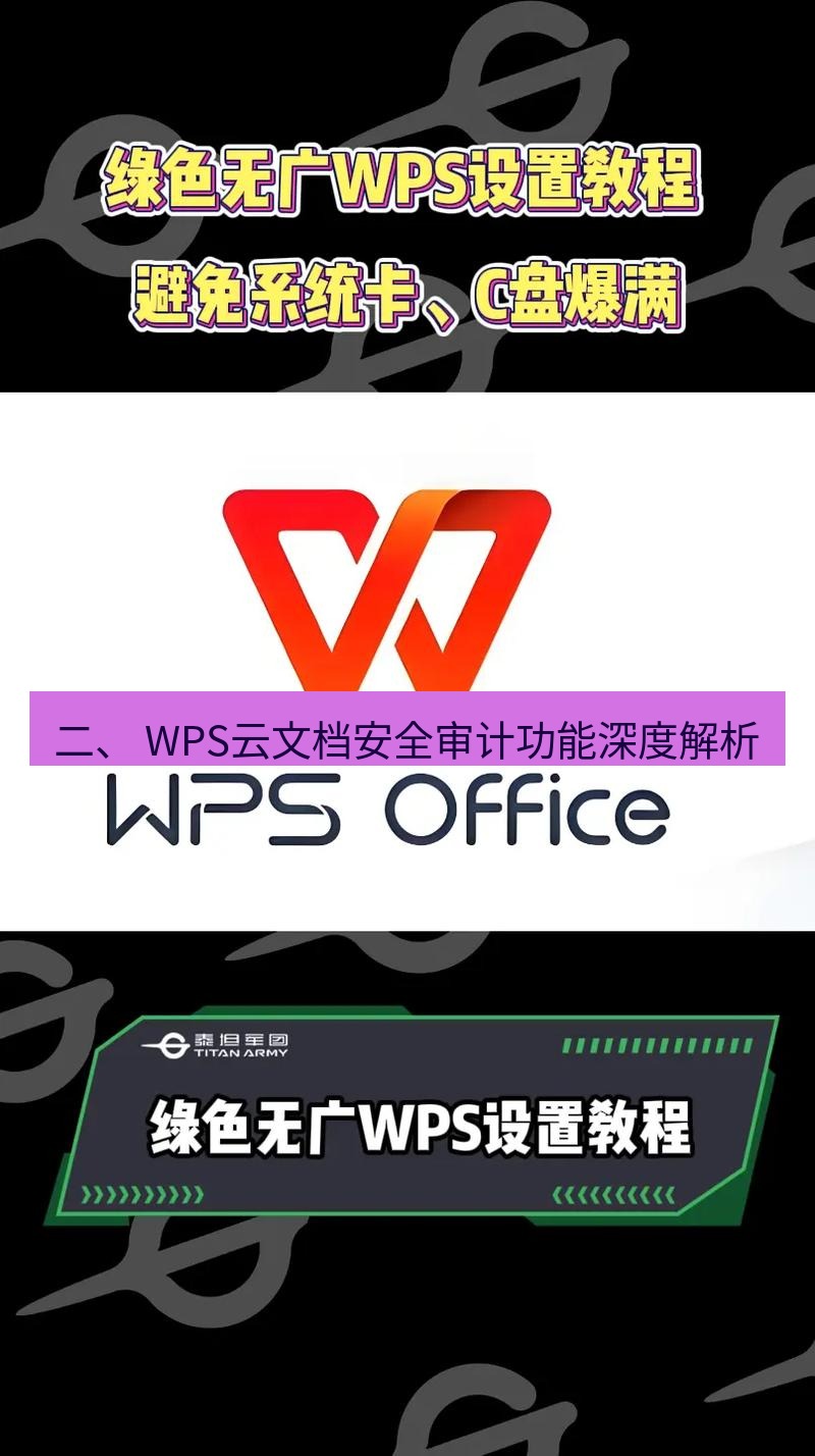 wps 二、 WPS云文档安全审计功能深度解析