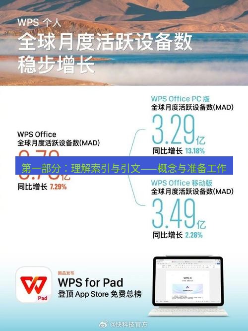 wps 第一部分：理解索引与引文——概念与准备工作