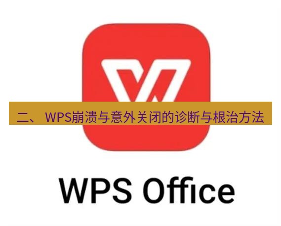 wps 二、 WPS崩溃与意外关闭的诊断与根治方法
