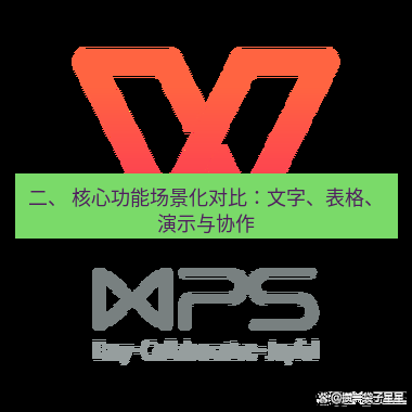 wps 二、 核心功能场景化对比：文字、表格、演示与协作