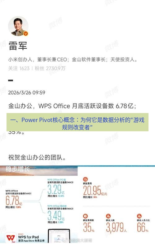 wps 一、Power Pivot核心概念：为何它是数据分析的“游戏规则改变者”