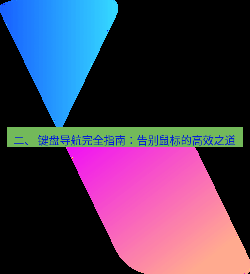 wps 二、 键盘导航完全指南：告别鼠标的高效之道