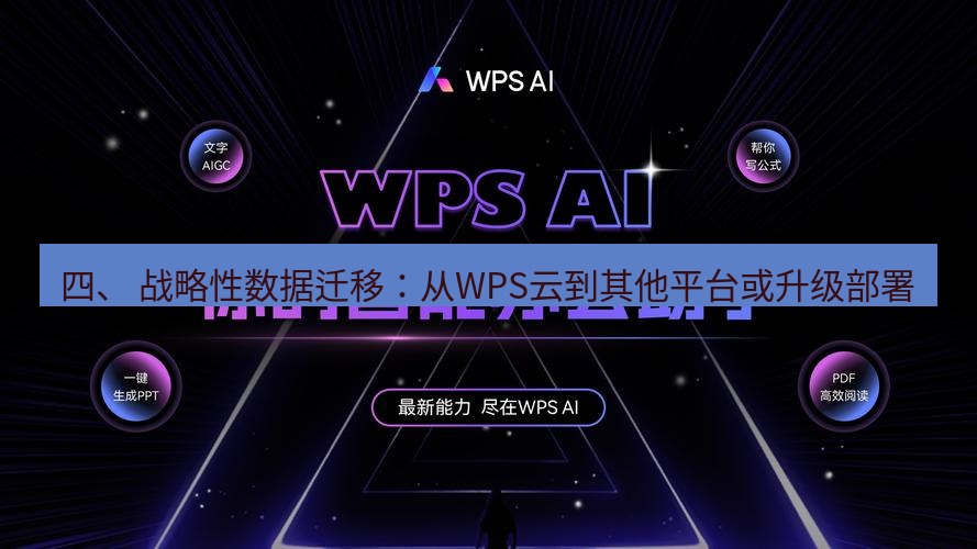 wps 四、 战略性数据迁移：从WPS云到其他平台或升级部署