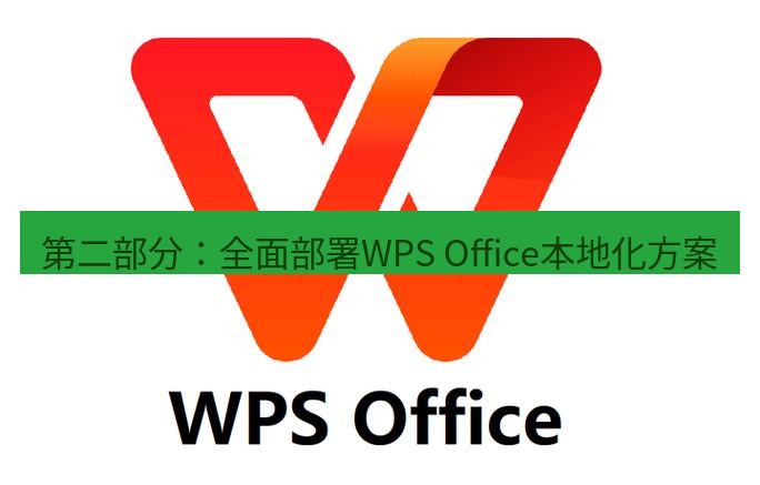 wps 第二部分：全面部署WPS Office本地化方案