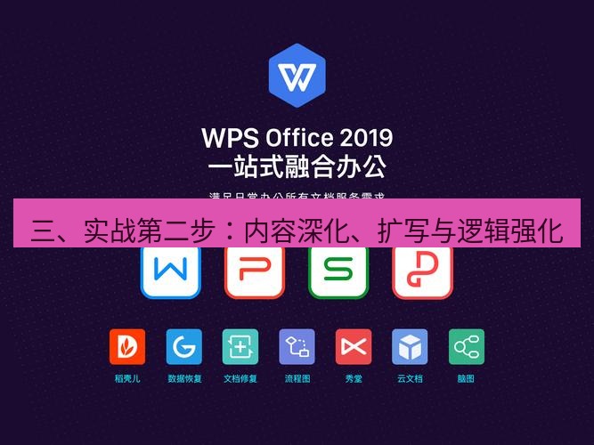 wps 三、实战第二步：内容深化、扩写与逻辑强化