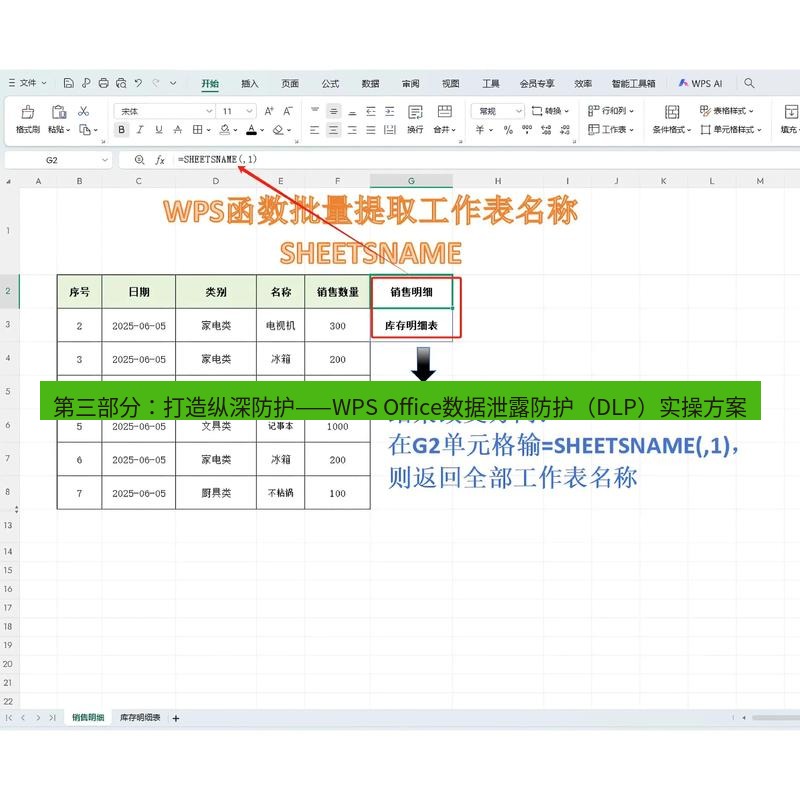 wps 第三部分：打造纵深防护——WPS Office数据泄露防护（DLP）实操方案