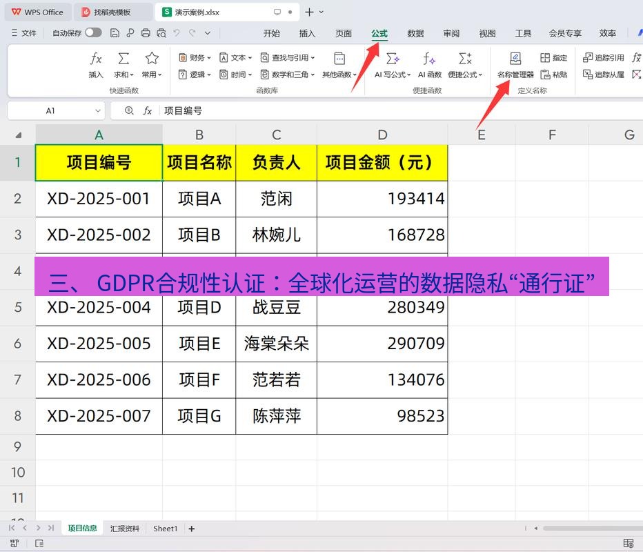 wps 三、 GDPR合规性认证：全球化运营的数据隐私“通行证”